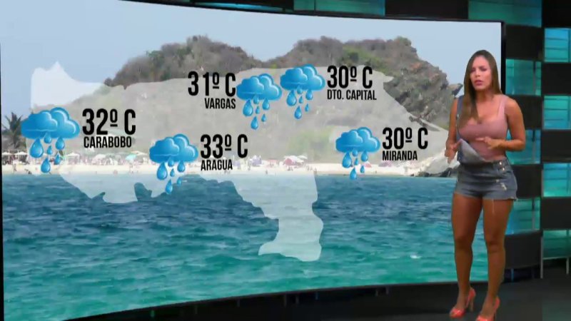 Pic: Naked leading weather forecasts