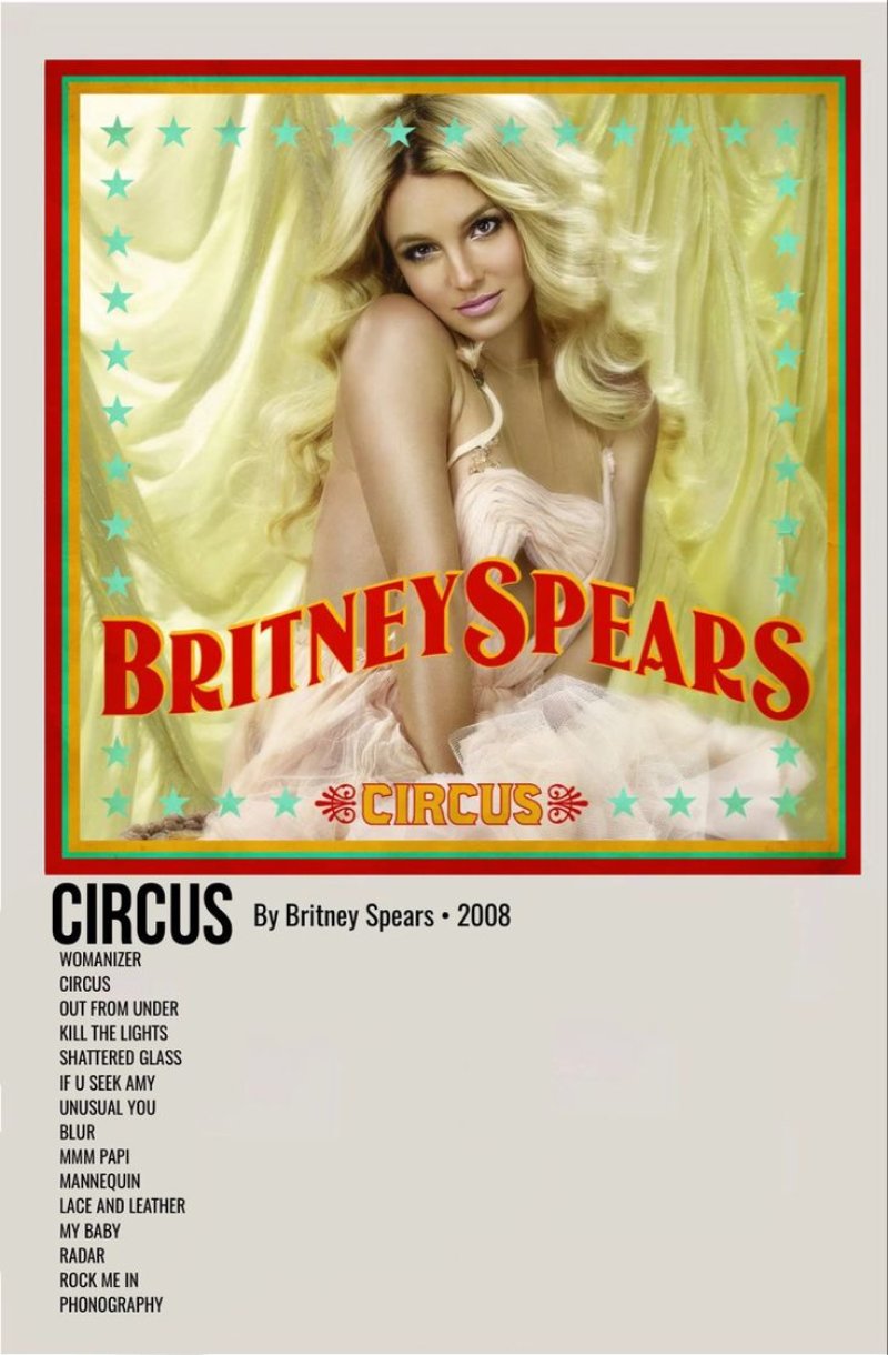 Britney Spears Circus Album