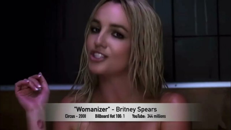 Britney Spears Clip