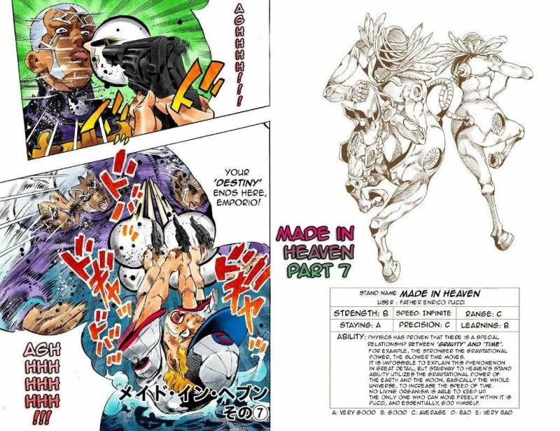 Pic: Made in Heaven Jojo Descriptions