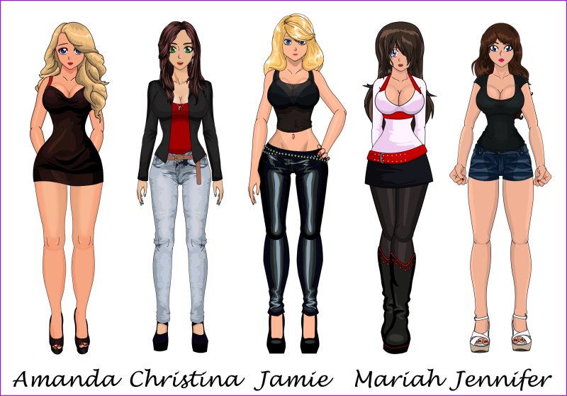 Styles of the characters